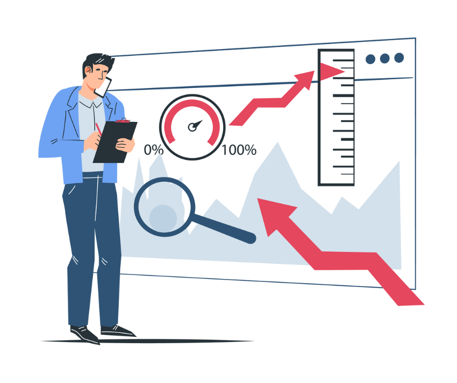 Observability